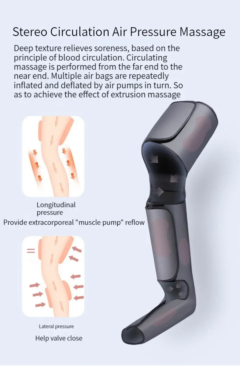 Massageador Elétrico de Pernas e Pés - Pressão de Ar, Shiatsu e Compressão Térmica
