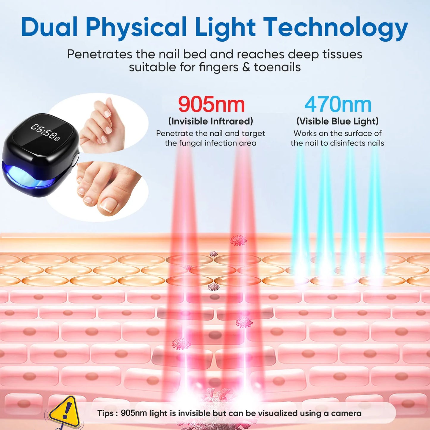 Black Fungal Nail Laser Device Repair Nails Fungus Onychomycosis Nail Fungus Cleaning Laser Device Foot Nail Care Tools