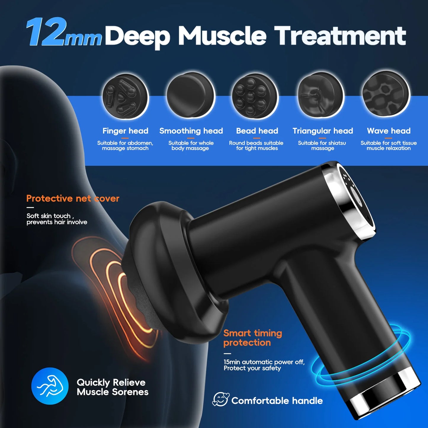 Máquina Body Sculpting Elétrica Anti-Celulite - 5 Cabeças Massagem Rotativa Corpo Inteiro Relaxamento