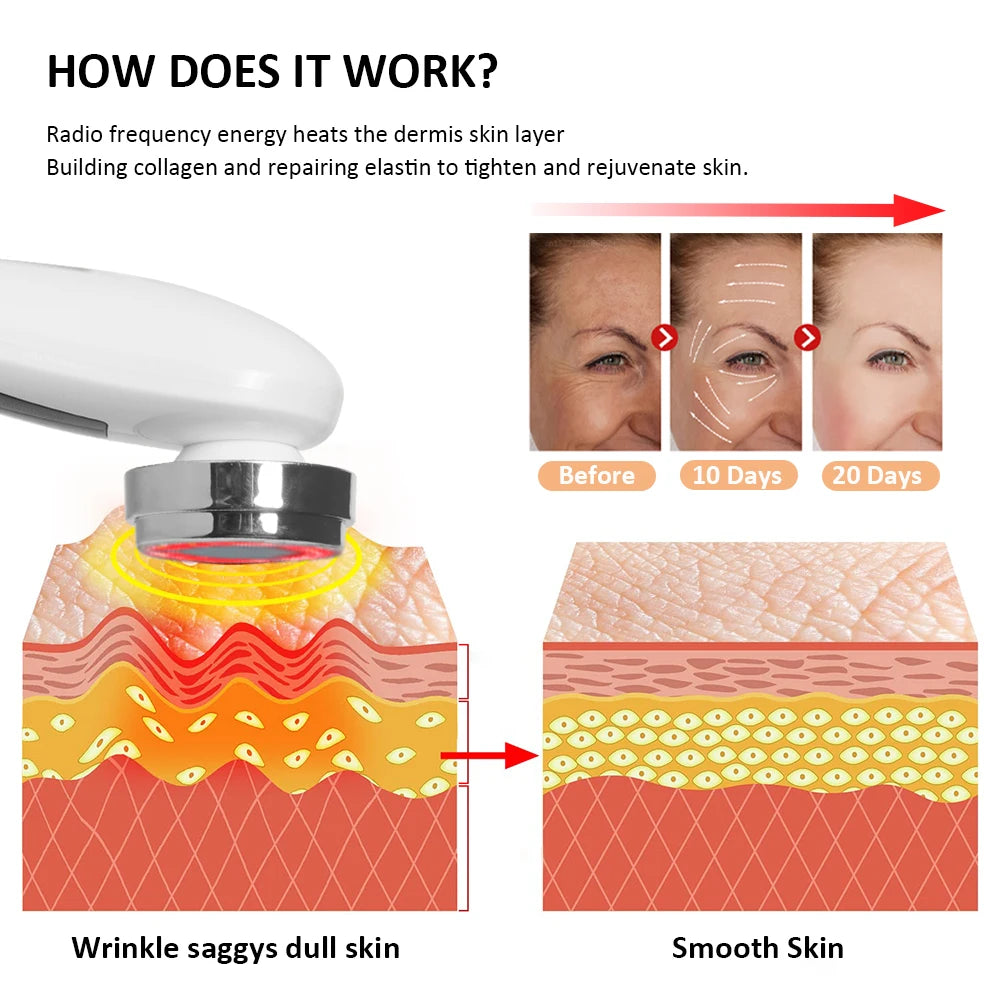 Massageador Facial Mesoterapia 8 em 1 - Radiofrequência EMS Lifting Firmeza LED Cuidados Pele