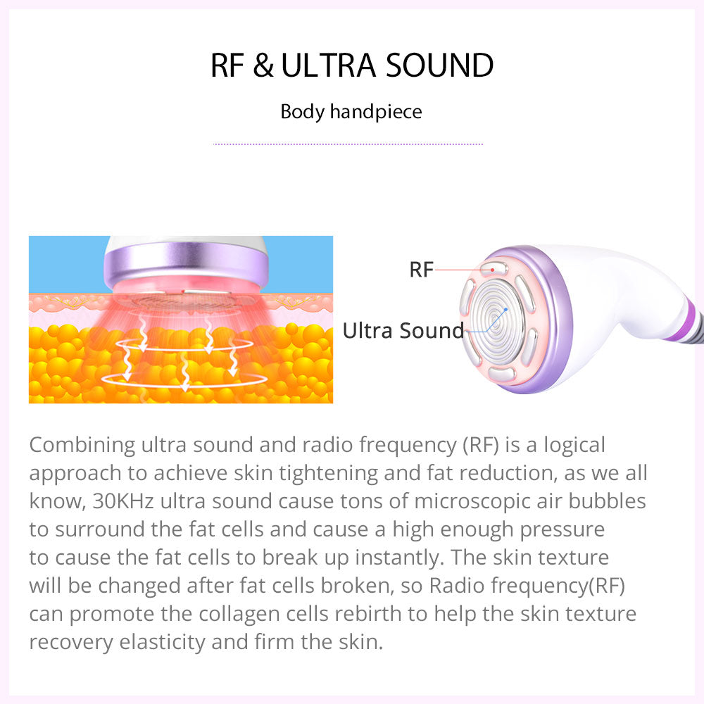 Máquina Cavitação Ultrassónica 5 em 1 - Laser Lipo 30K com Vácuo para Modelagem Corporal