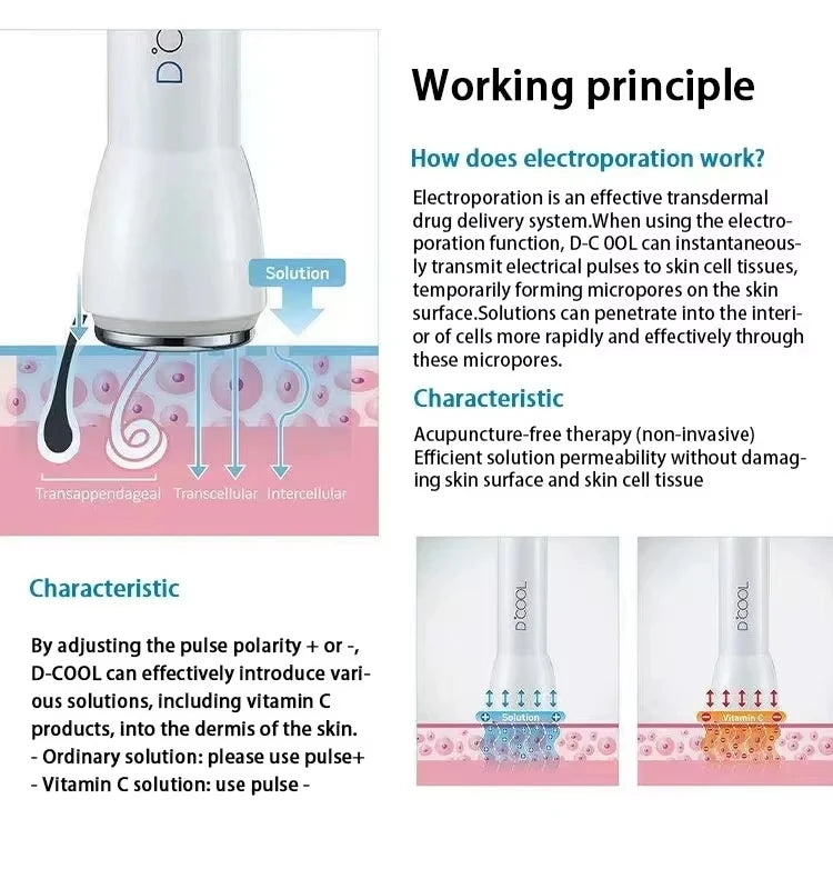 Cryo COOL - Máquina de Crioterapia com Terapia LED Anti-Acne e Eletroporação