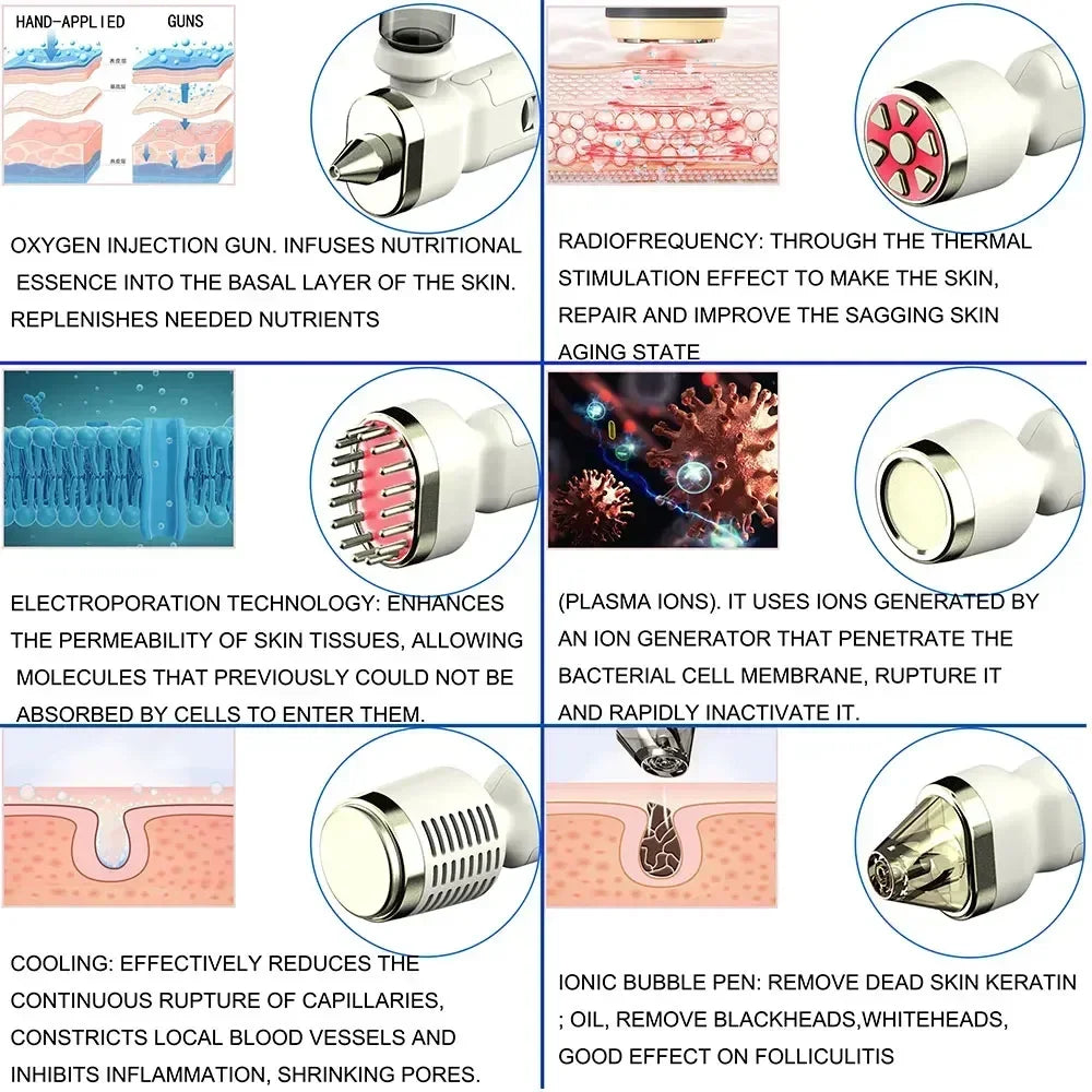 Máquina Hydra Facial Profissional RF Bio Lifting - Microdermoabrasão e Dermoabrasão Aquática