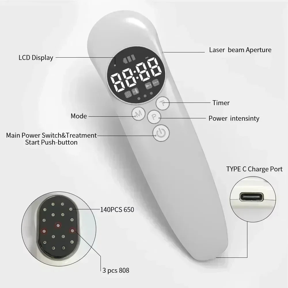 Laser Terapêutico LLLT Profissional 650nm/880nm - Alívio da Dor e Fisioterapia