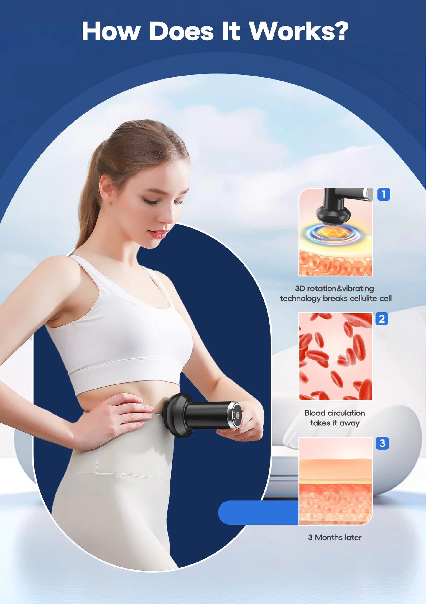 Máquina Body Sculpting Elétrica Anti-Celulite - 5 Cabeças Massagem Rotativa Corpo Inteiro Relaxamento