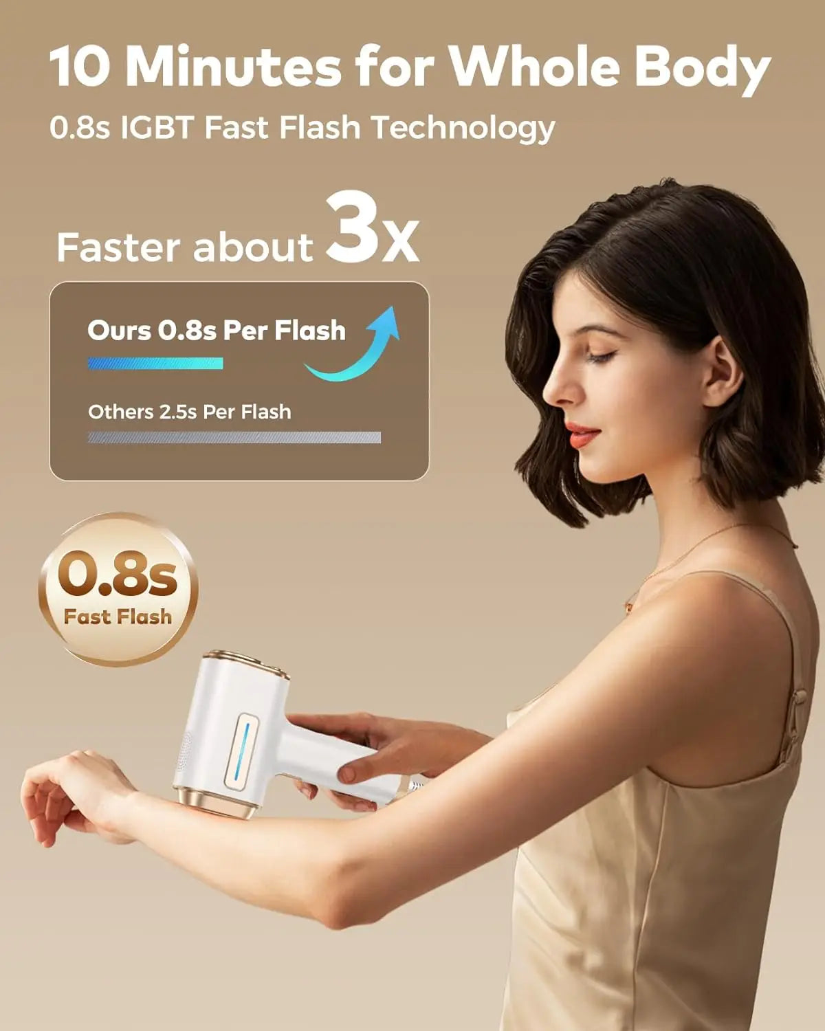 Depilador IPL Laser 9 Níveis 999.900 Flashes - Luz Pulsada Permanente Indolor Casa