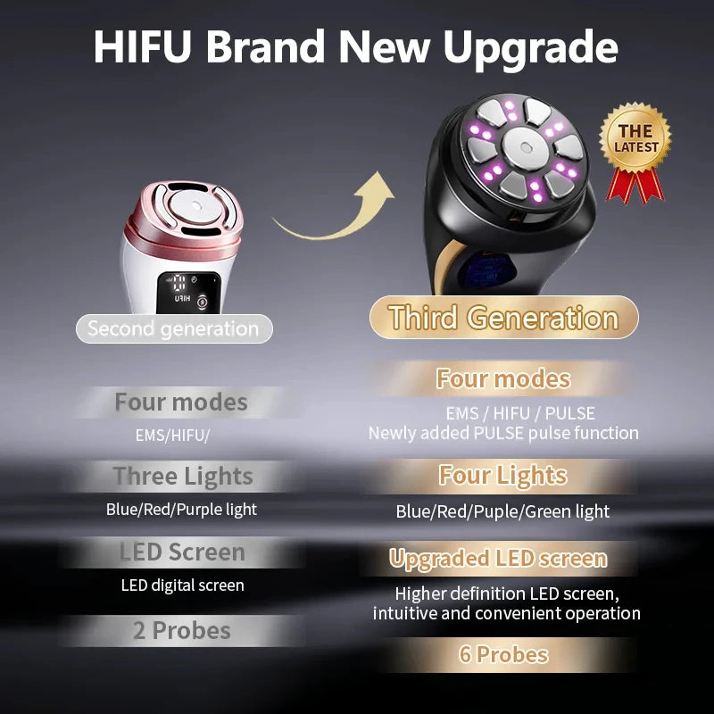 Máquina HIFU Mini 4 em 1 3ª Geração - EMS Aquecimento Massageador Facial Corpo Ultrassom