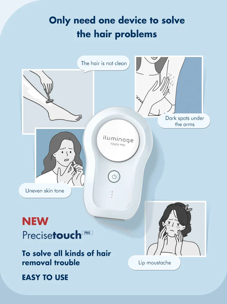ILUMINAGE Precise Touch Pro ELOS IPL - Sistema Depilação Laser Pulsos Luz Corpo Inteiro