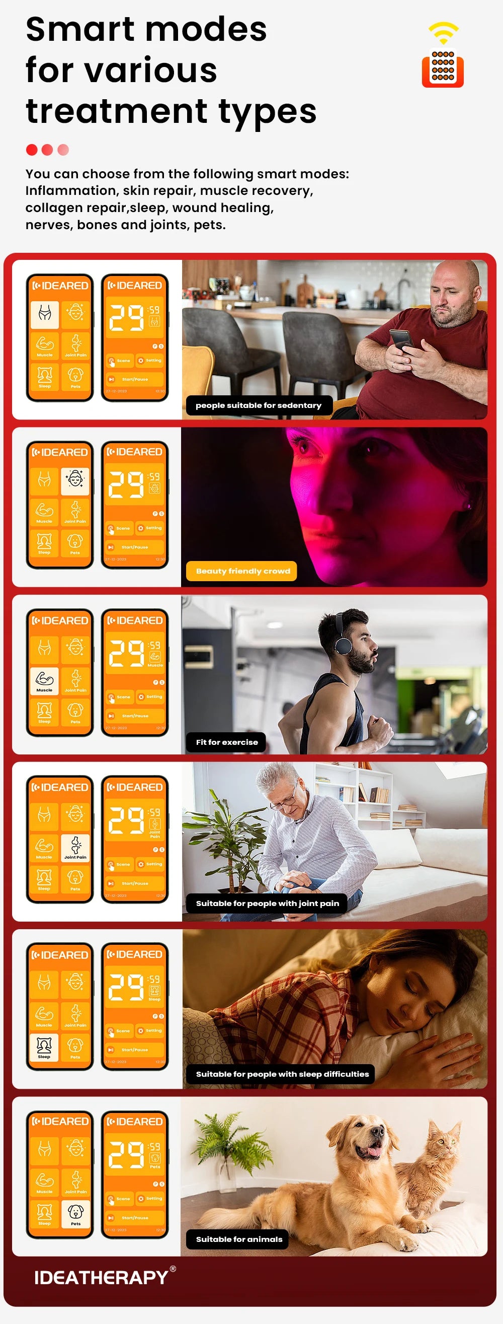 Dispositivo LED Terapia Luz Vermelha - Painel Infravermelho Próximo Corpo Inteiro 9 Ondas