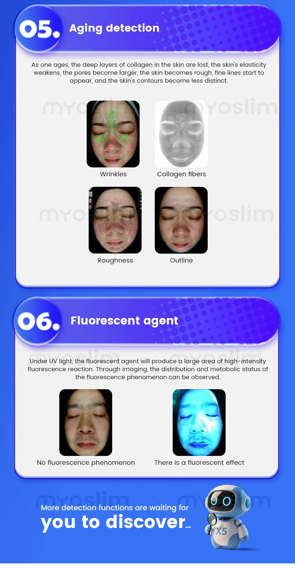 Analisador 3D Facial AI 15.6/21.5 Polegadas - Máquina Análise Pele Inteligência Artificial Scanner Couro Cabeludo