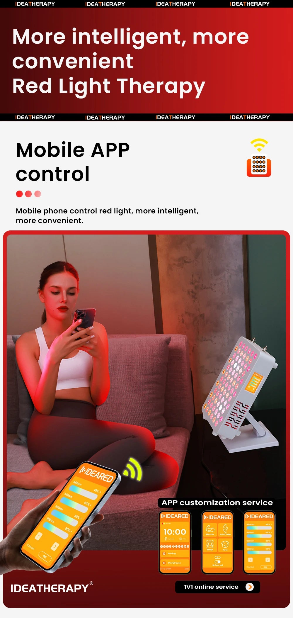 Dispositivo LED Terapia Luz Vermelha - Painel Infravermelho Próximo Corpo Inteiro 9 Ondas