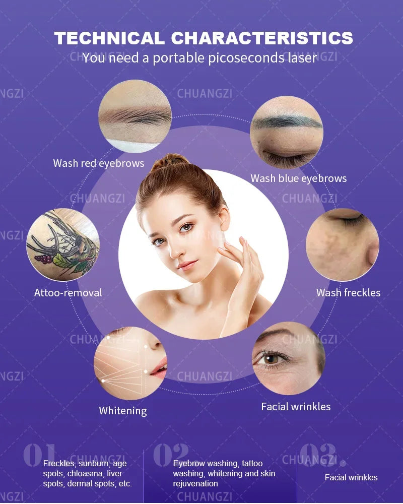 Máquina Laser Diodo Multifuncional 2 em 1 - Depilação e Remoção Tatuagens 3 Comprimentos Onda