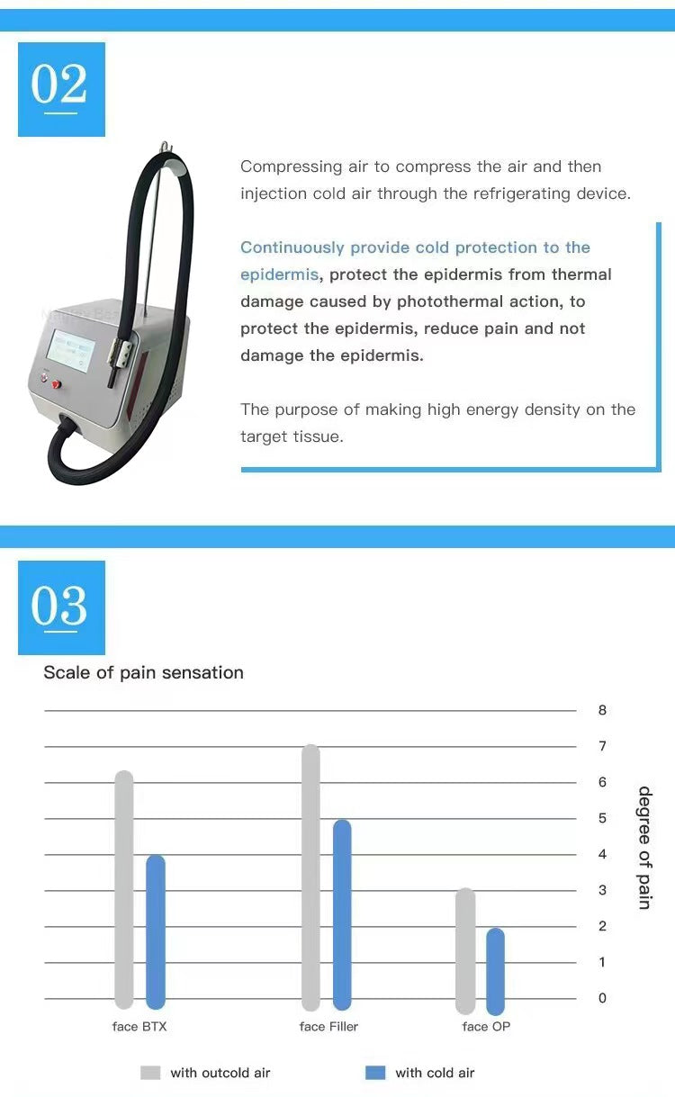 Máquina de Arrefecimento Crioterapia Portátil Mini Zimmer - Equipamento Profissional para Tratamentos Laser