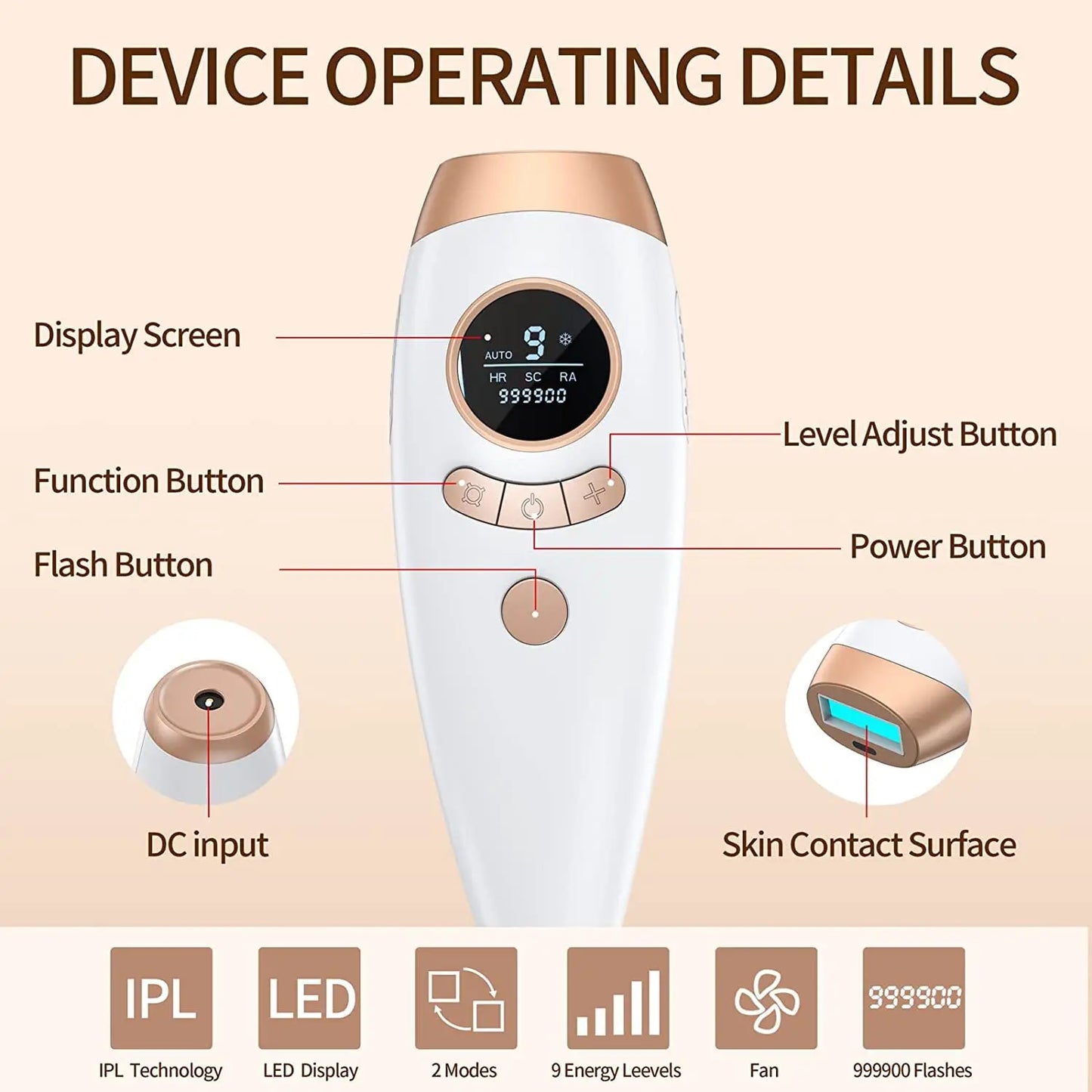 Depilador IPL Profissional 9 Níveis - Remoção Permanente Pelos Corpo Inteiro Casa