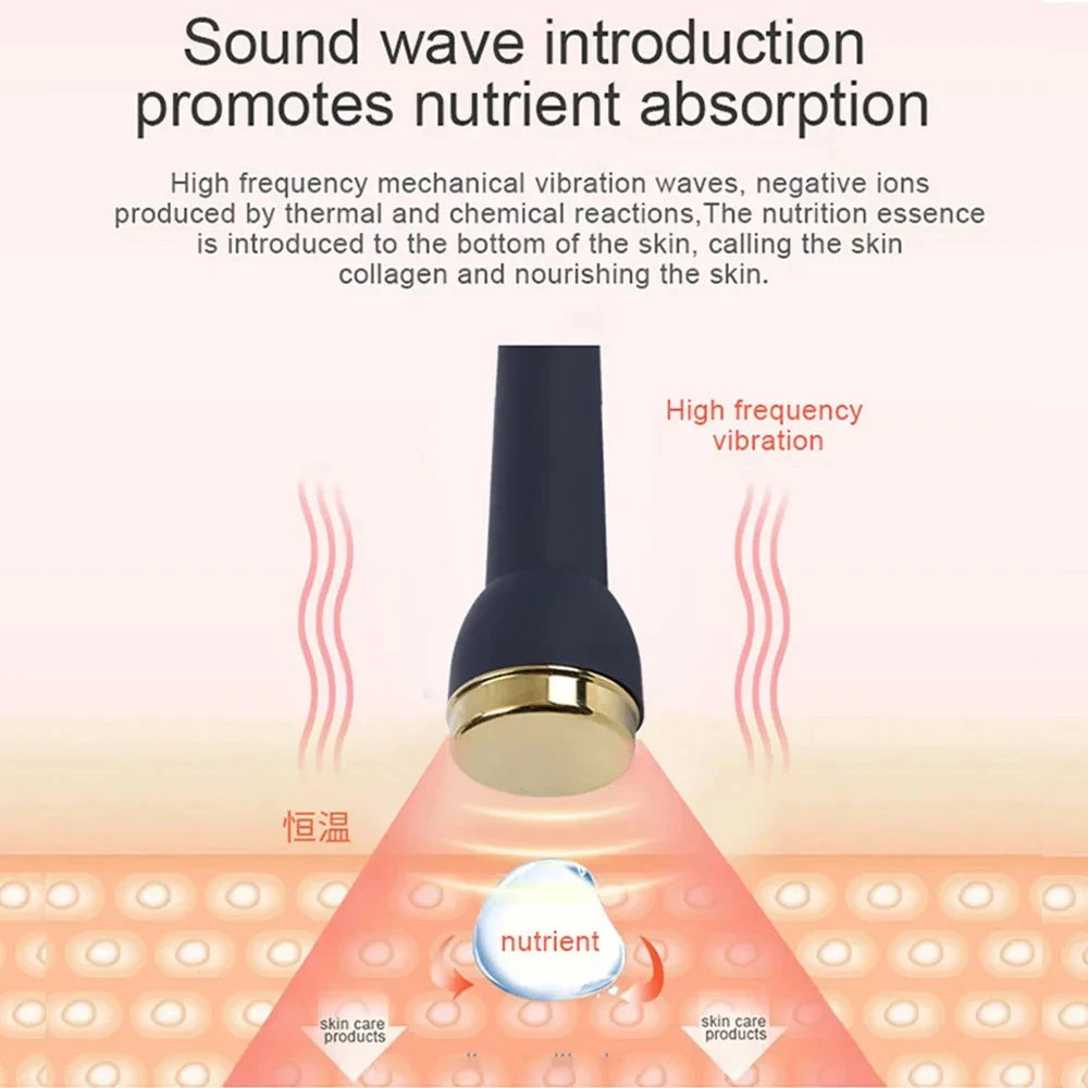 Máquina de Ultrassom 1 MHz para Casa - Terapia Facial e Corporal Anti-Envelhecimento 2024