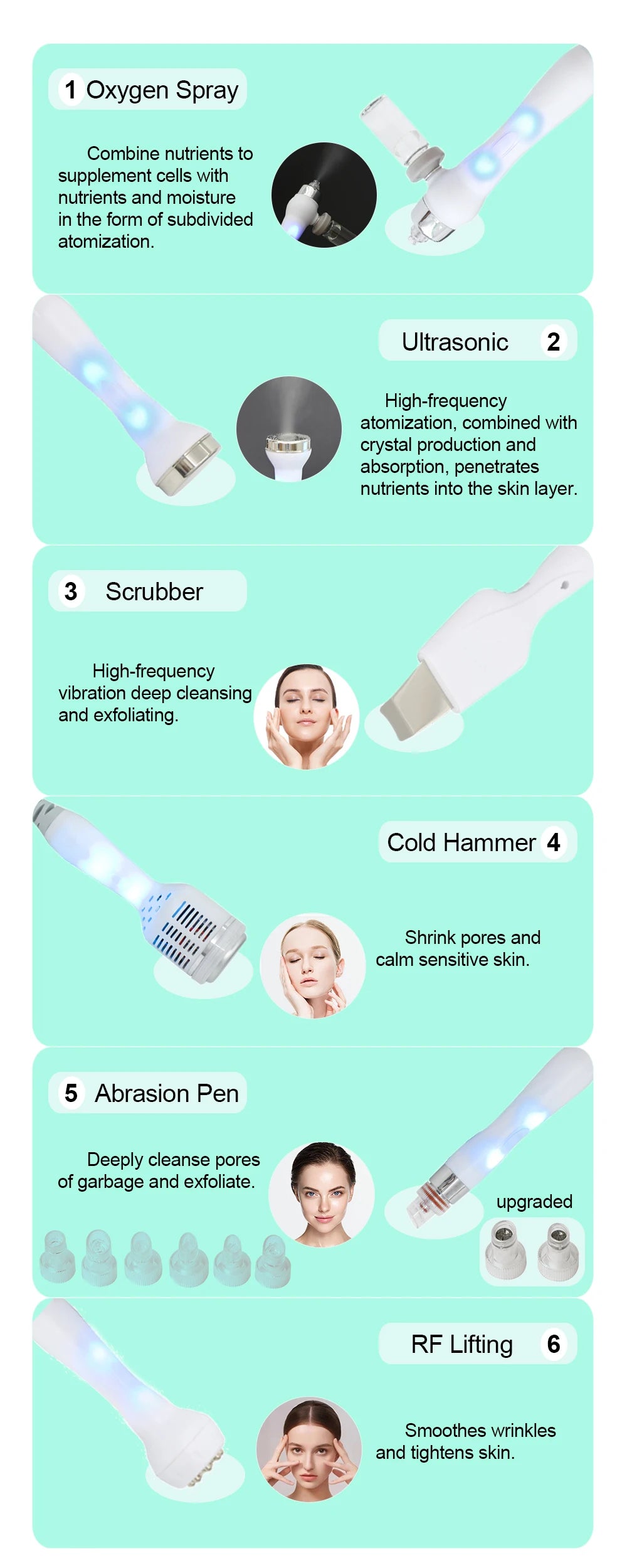 Máquina Hidrodermabrasão Facial H2O2 - Limpeza Profunda com Oxigénio e Peeling Aquático