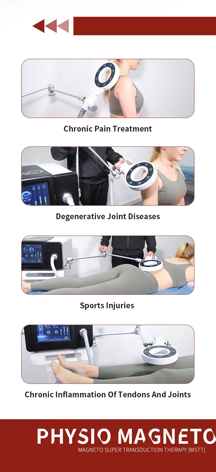 Máquina EMTT Fisio Magnetoterapia Portátil - Alívio Dor Costas Lesões Desportivas Fisioterapia