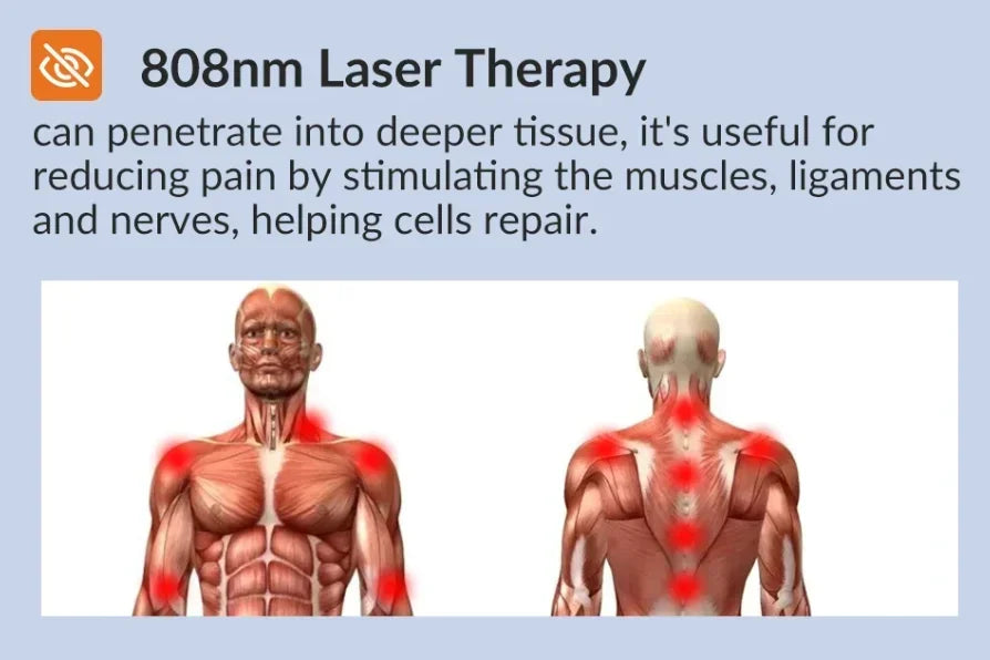 Laser Terapêutico LLLT Profissional 650nm/880nm - Alívio da Dor e Fisioterapia