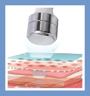 Equipamento Estético Feminino 14 em 1 - Oxigenação Bolhas e Hidrodermabrasão Facial