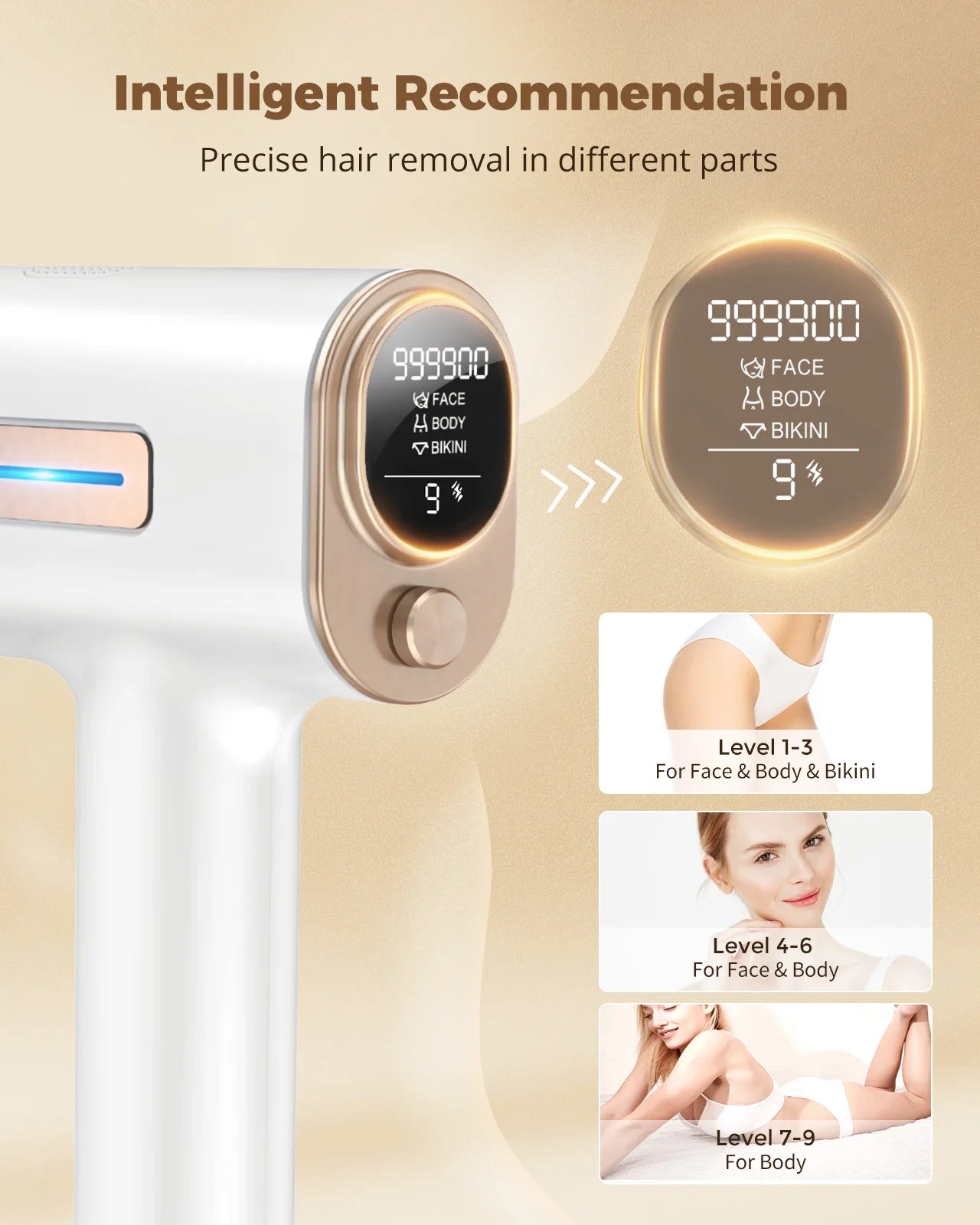 Depilador IPL Laser 9 Níveis 999.900 Flashes - Luz Pulsada Permanente Indolor Casa