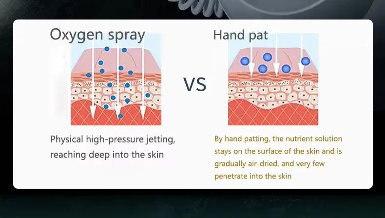 Máquina Hidra Peel Dermabrasão 3 em 1 - Limpeza Facial Hidrofaciais Beleza Hidrodermabrasão