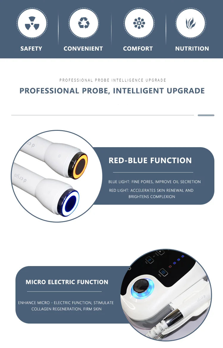 Cryo COOL - Máquina de Crioterapia com Terapia LED Anti-Acne e Eletroporação