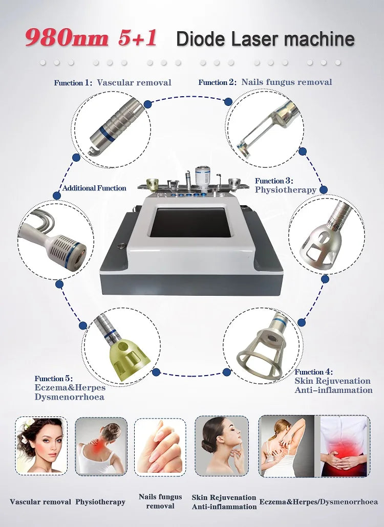 5 in 1 980Nm Diode Laser Physiotherapy Vascular Remove Professional Nail Fungus Laser 980Nm Machine Pain Relief 980Nm Machine