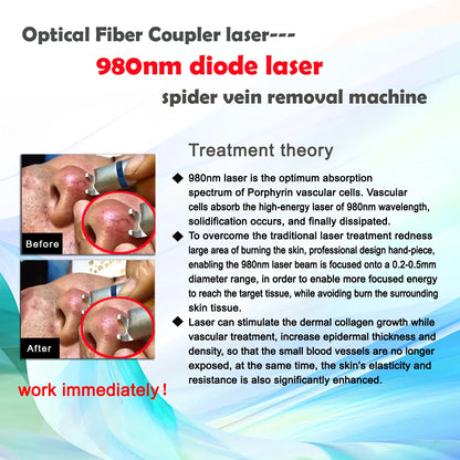 5 in 1 980Nm Diode Laser Physiotherapy Vascular Remove Professional Nail Fungus Laser 980Nm Machine Pain Relief 980Nm Machine