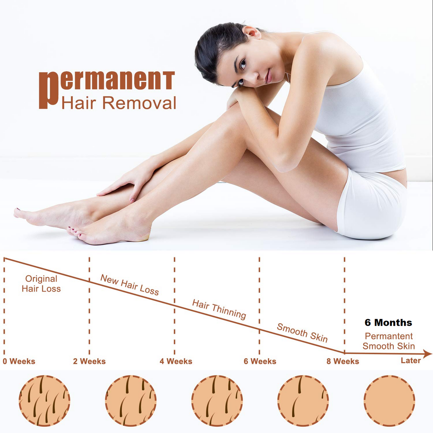 Professional 2 In 1 Diode Laser 808nm Hair Removal Machine Nd Yag Laser Tattoo Remove Skin Rejuvenation 808 Hair Remove For Spa