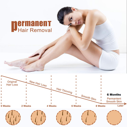 Professional 2 In 1 Diode Laser 808nm Hair Removal Machine Nd Yag Laser Tattoo Remove Skin Rejuvenation 808 Hair Remove For Spa