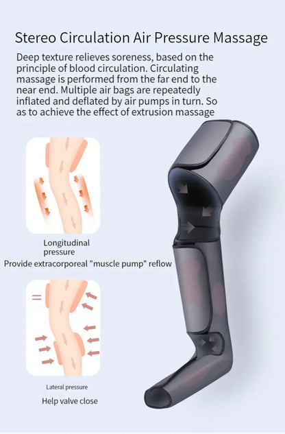 Massageador Elétrico de Pernas e Pés - Pressão de Ar, Shiatsu e Compressão Térmica