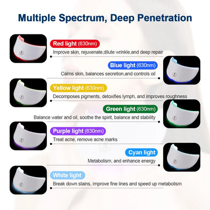 Máquina de Beleza LED Rosto e Pescoço - Ferramenta Profissional Cuidados da Pele Fototerapia