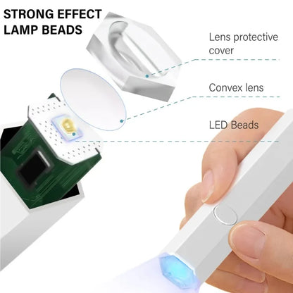 Lâmpada Portátil de Mão Mini para Unhas para Todo Verniz Gel Secagem Rápida Máquina Secadora de Unhas USB Lâmpada UV LED para Unhas Mini Caneta Lanterna