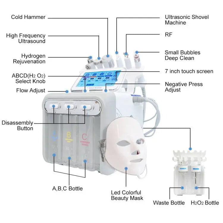 Máquina Dermabrasão Hidrogénio Oxigénio 7 em 1 - Limpeza Profunda Jato Água Diamante Facial