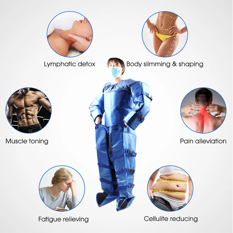 Máquina de Pressoterapia a Vácuo com Drenagem Linfática, Ondas de Pressão de Ar, Compressão de Ar, Massageador de Cintura e Corpo, Relaxamento Muscular das Pernas
