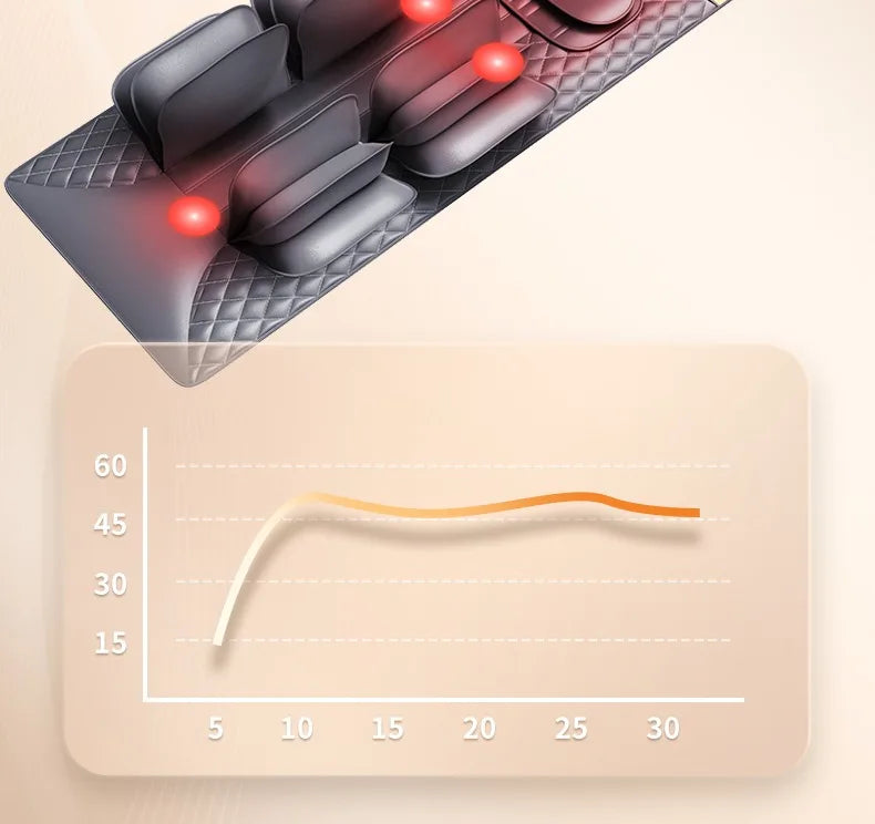 Upgrade Large Area Vibration Airbag Swing Heated Neck Massager Full Body Massage Mat Mattress Traction Lumbar with Remote Contro