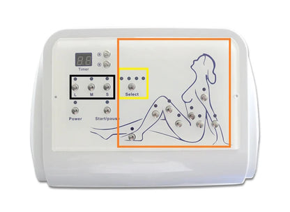 Máquina de Pressoterapia a Vácuo com Drenagem Linfática, Ondas de Pressão de Ar, Compressão de Ar, Massageador de Cintura e Corpo, Relaxamento Muscular das Pernas