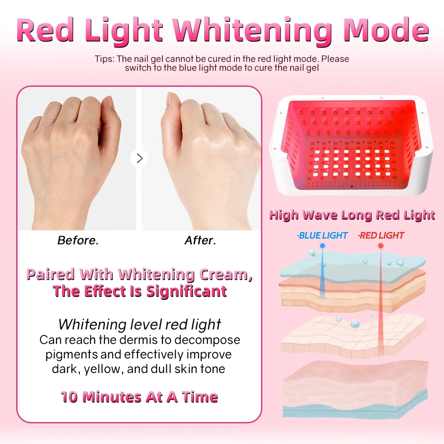 140 Contas Lâmpada Profissional UV LED para Unhas 480W Lâmpada de Cura Rápida de Verniz Gel com Tela de Display LCD Sensor Inteligente