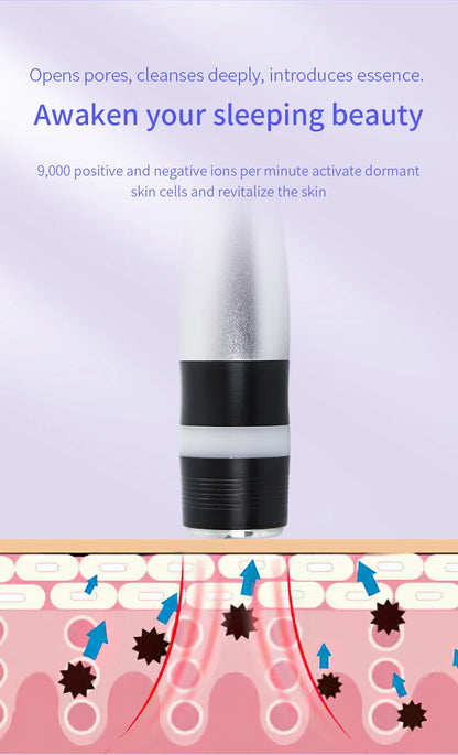 Skin Cool - Máquina de Beleza Facial Cryo-Eletroporação com Lifting e Circulação Linfática