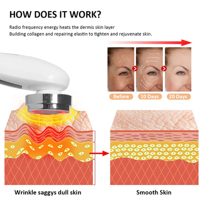 Massageador Facial Mesoterapia 8 em 1 - Radiofrequência EMS Lifting Firmeza LED Cuidados Pele