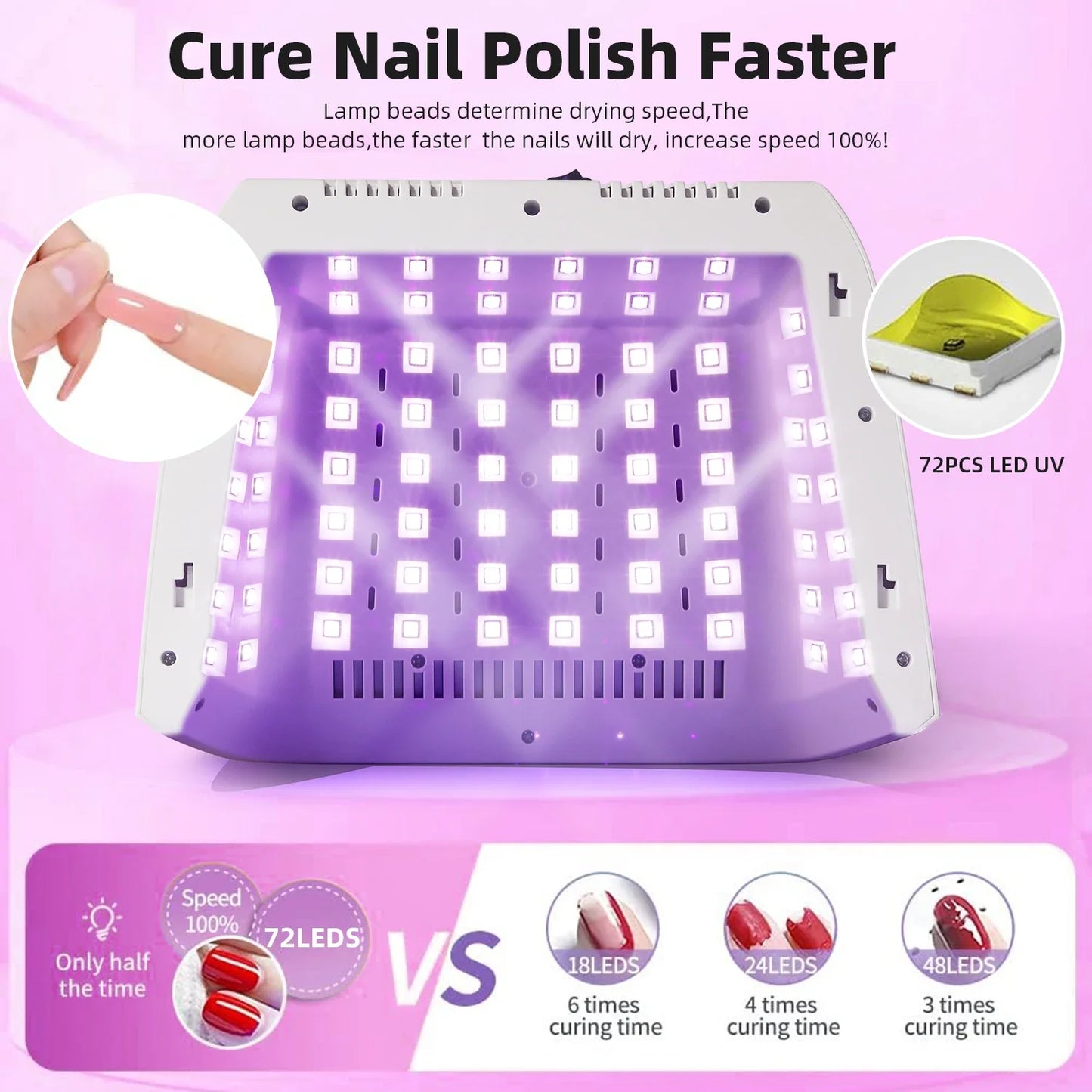 Lâmpada de Secagem de Unhas Profissional UV LED para Manicure 72LEDS Máquina de Secagem de Verniz Gel para Unhas com Sensor Automático Ferramenta de Salão de Manicure