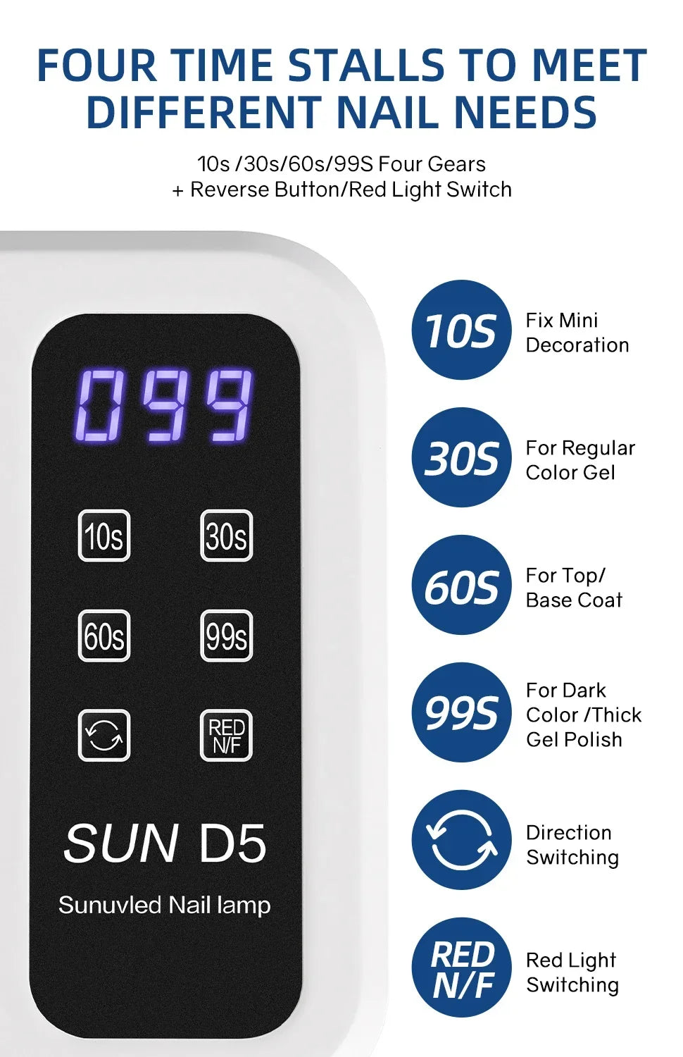 140 Contas Lâmpada Profissional UV LED para Unhas 480W Lâmpada de Cura Rápida de Verniz Gel com Tela de Display LCD Sensor Inteligente