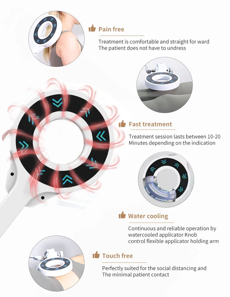 Máquina EMTT Fisio Magnetoterapia Portátil - Alívio Dor Costas Lesões Desportivas Fisioterapia
