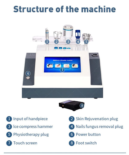 980nm diode laser nail fungus removal spider vein removal physical therapy and Lipolaser reduce cellulase