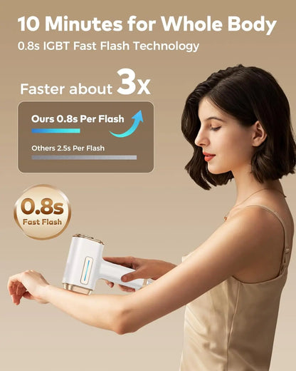 Depilador IPL Laser 9 Níveis 999.900 Flashes - Luz Pulsada Permanente Indolor Casa