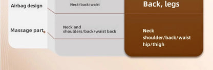 Upgrade Large Area Vibration Airbag Swing Heated Neck Massager Full Body Massage Mat Mattress Traction Lumbar with Remote Contro