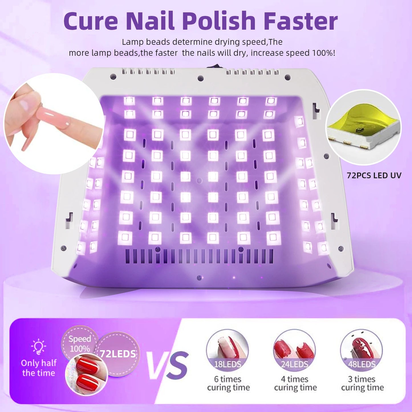 Lâmpada de Secagem de Unhas Profissional UV LED para Manicure 72LEDS Máquina de Secagem de Verniz Gel para Unhas com Sensor Automático Ferramenta de Salão de Manicure