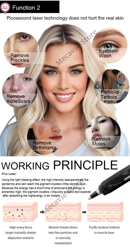 Máquina Laser 4 em 1 - Diodo Pico 808nm Peeling Carbono RF IPL Remoção Tatuagens