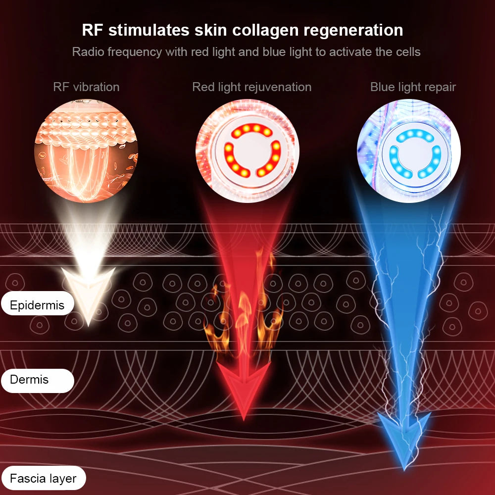 Massageador Facial Mesoterapia 8 em 1 - Radiofrequência EMS Lifting Firmeza LED Cuidados Pele