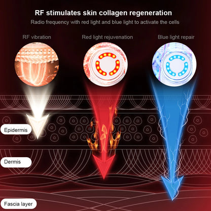 Massageador Facial Mesoterapia 8 em 1 - Radiofrequência EMS Lifting Firmeza LED Cuidados Pele